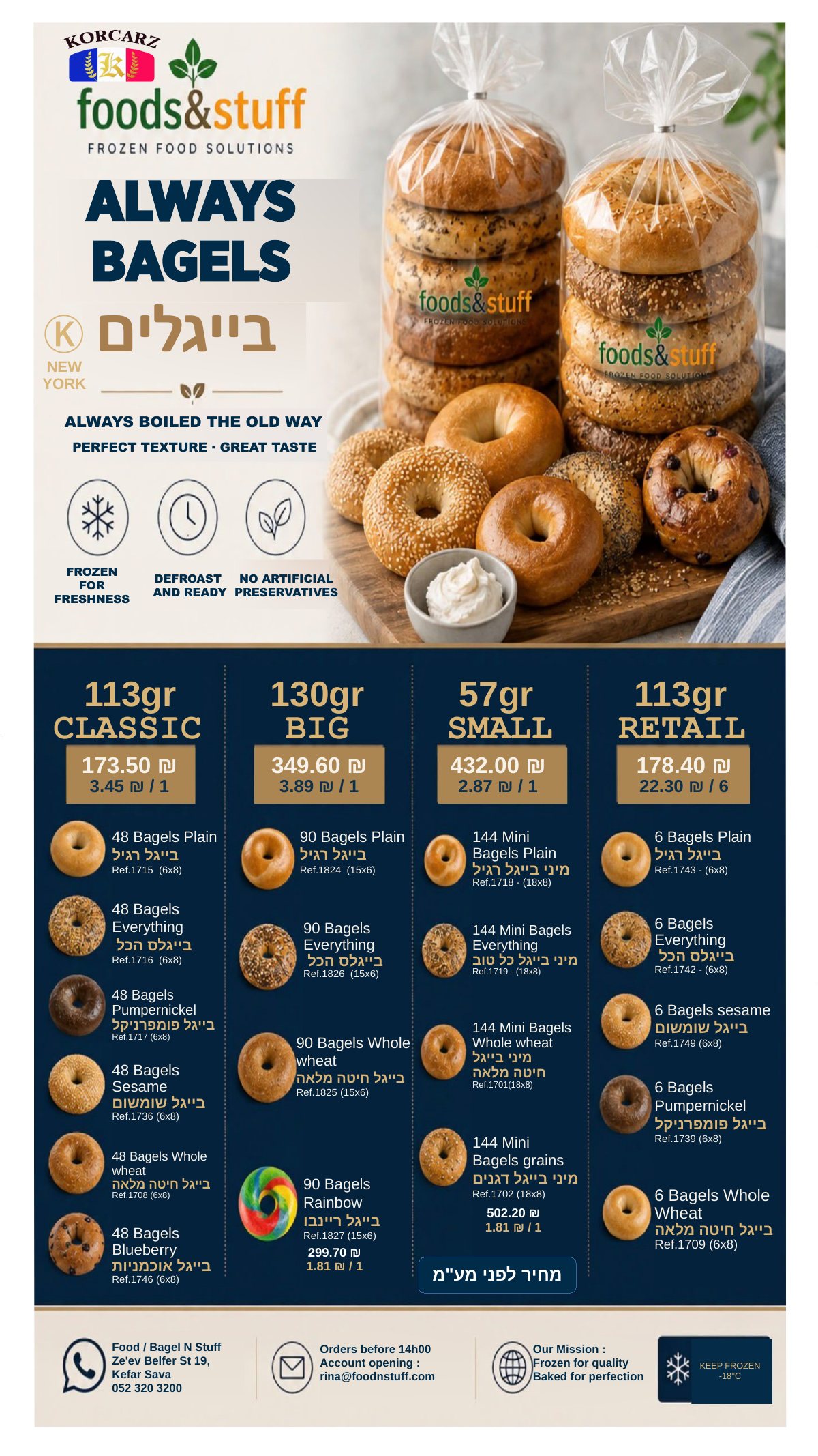 Catalogue professionnels Korcarz – page 1 sur 4