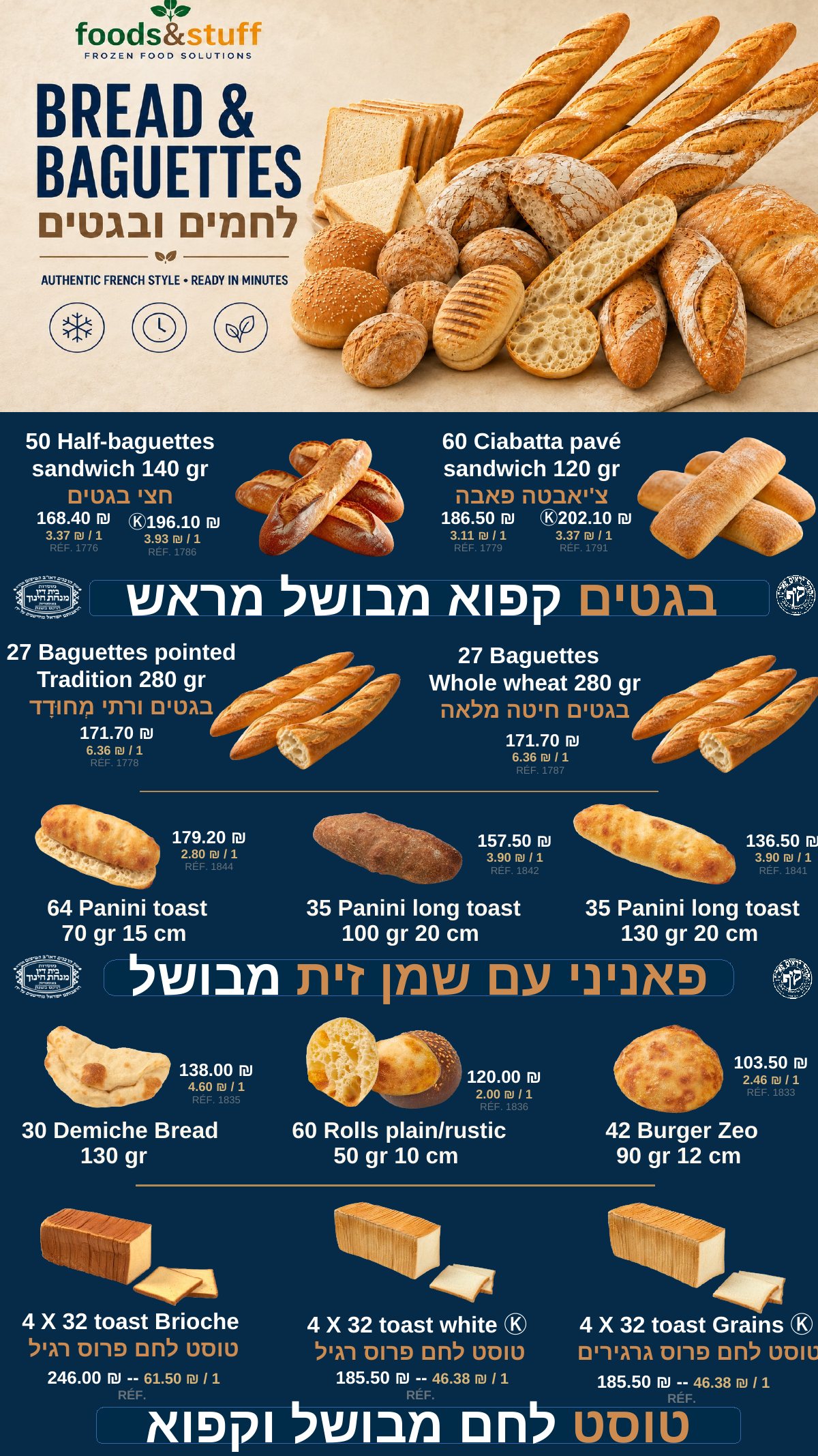 Catalogue professionnels Korcarz – page 3 sur 4